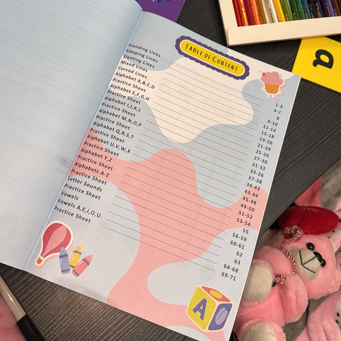 Little Learners Lab – Book Set for Nursery